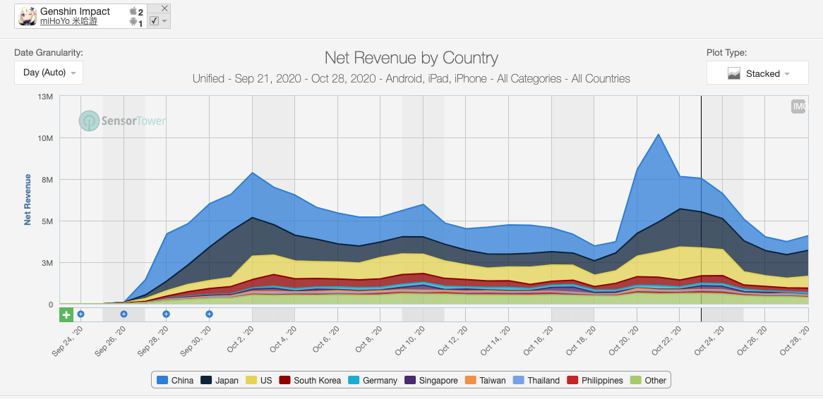 原神GDP_原神魈图片