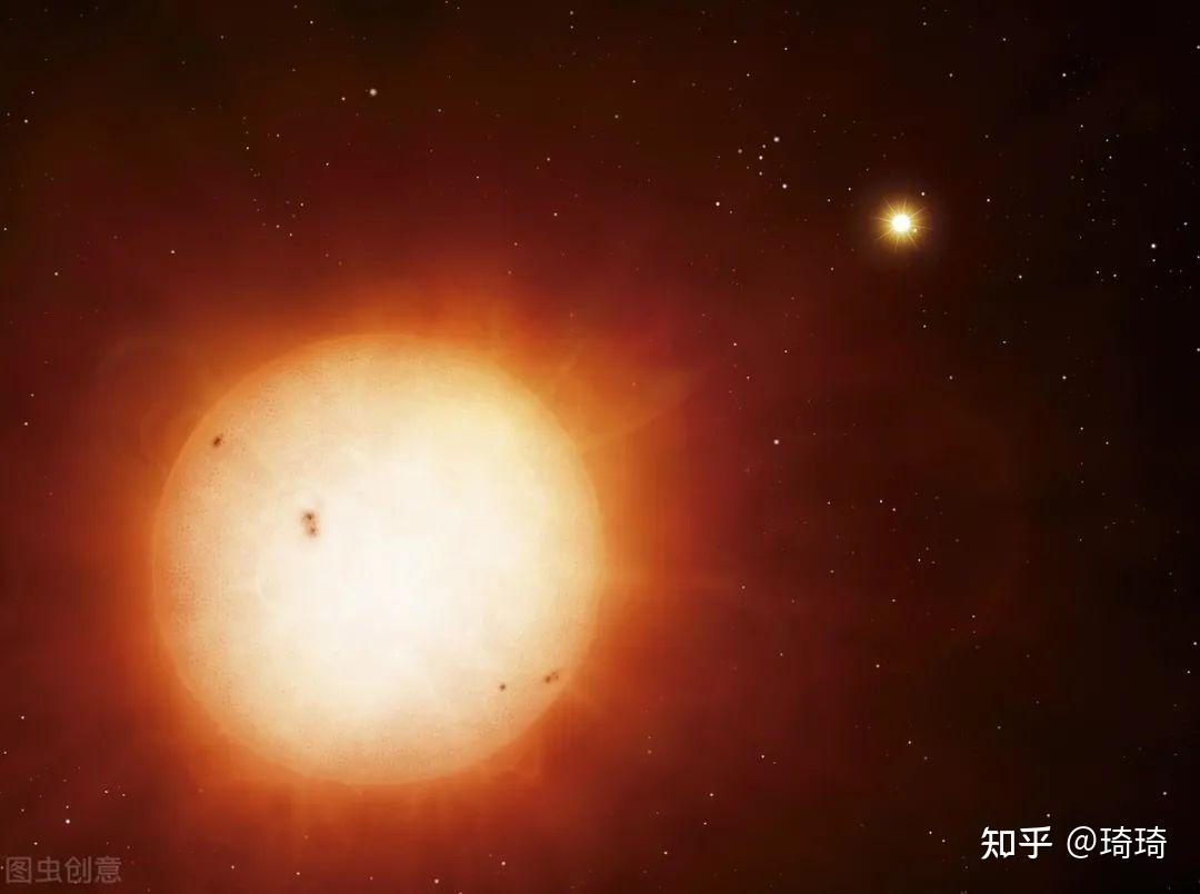 红矮星将成为宇宙中最后的光,成为人类寻找新家的关键 - 知乎