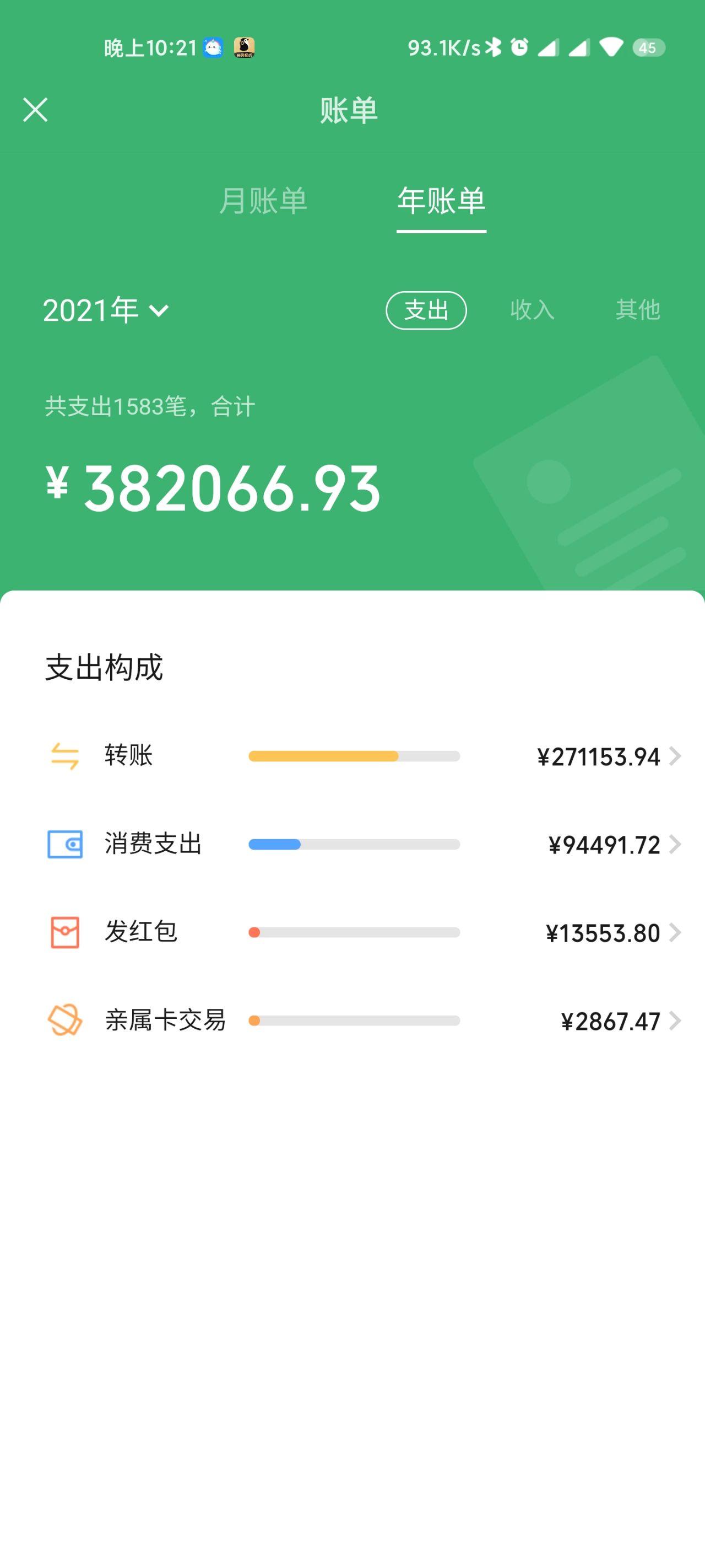 2021年末账单出炉你今年一共花了多少钱