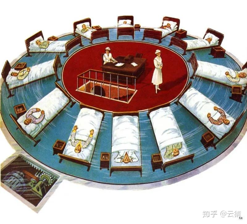 复古未来主义:我们如何想象并预测未来丨The Past Imagines The Future - 知乎