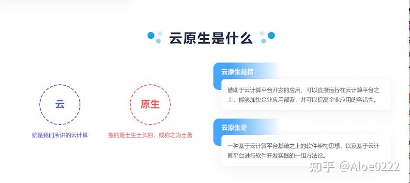 云原生时代到来，何为云~原生，一文详细剖析及最全学习路线建议丨容器化丨微服务丨服务网格丨不可变技术设施丨声明式API丨DevOps丨 ...