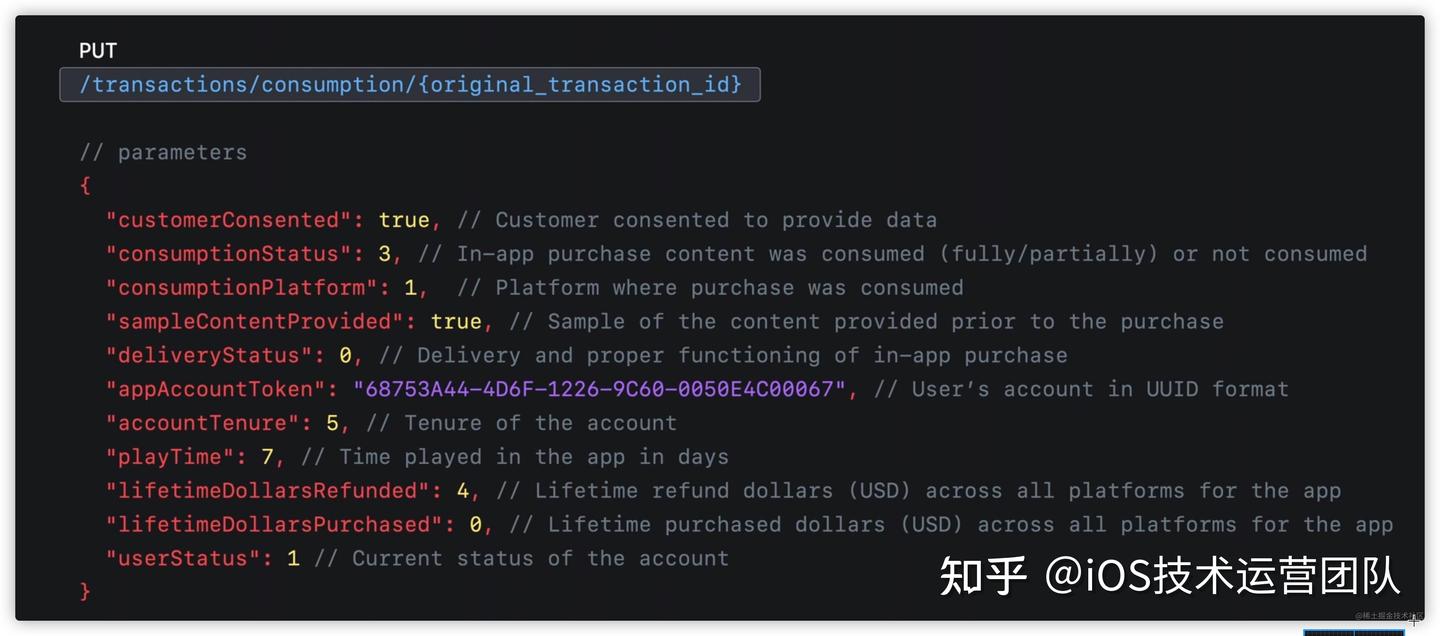 WWDC21 - App Store Server API 实践总结 - 知乎