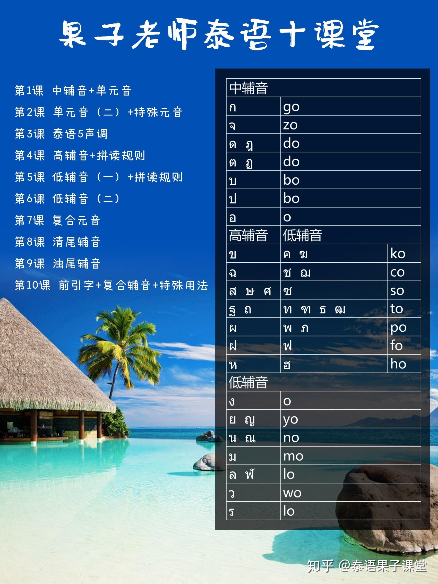泰文是怎么组成的,学元辅音有什么用!? - 知乎