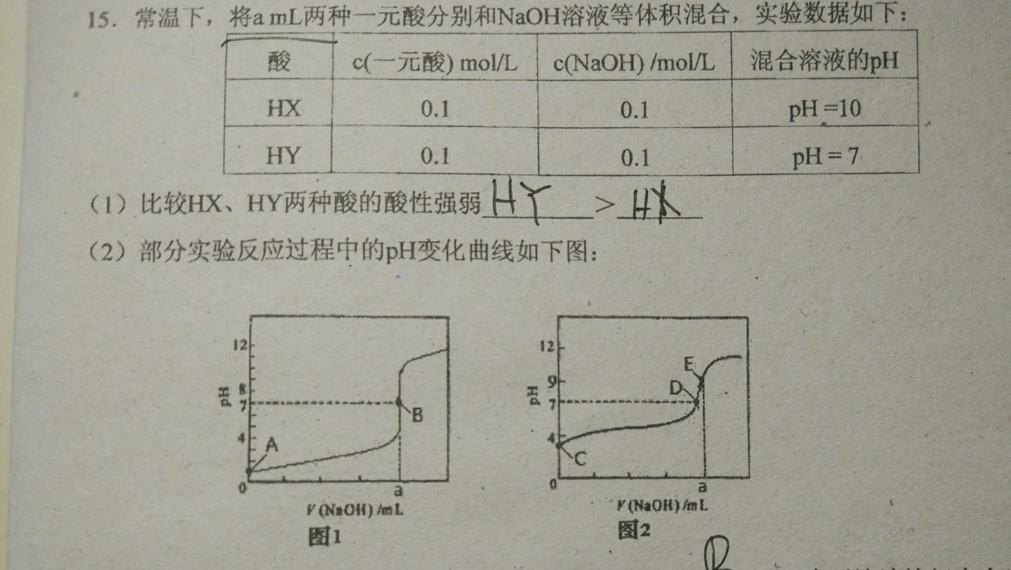 强酸溶液的稀释与中和问题的定量分析 知乎