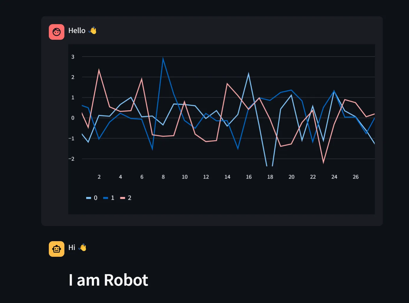 Streamlit的chat(聊天)组件实战 - 知乎