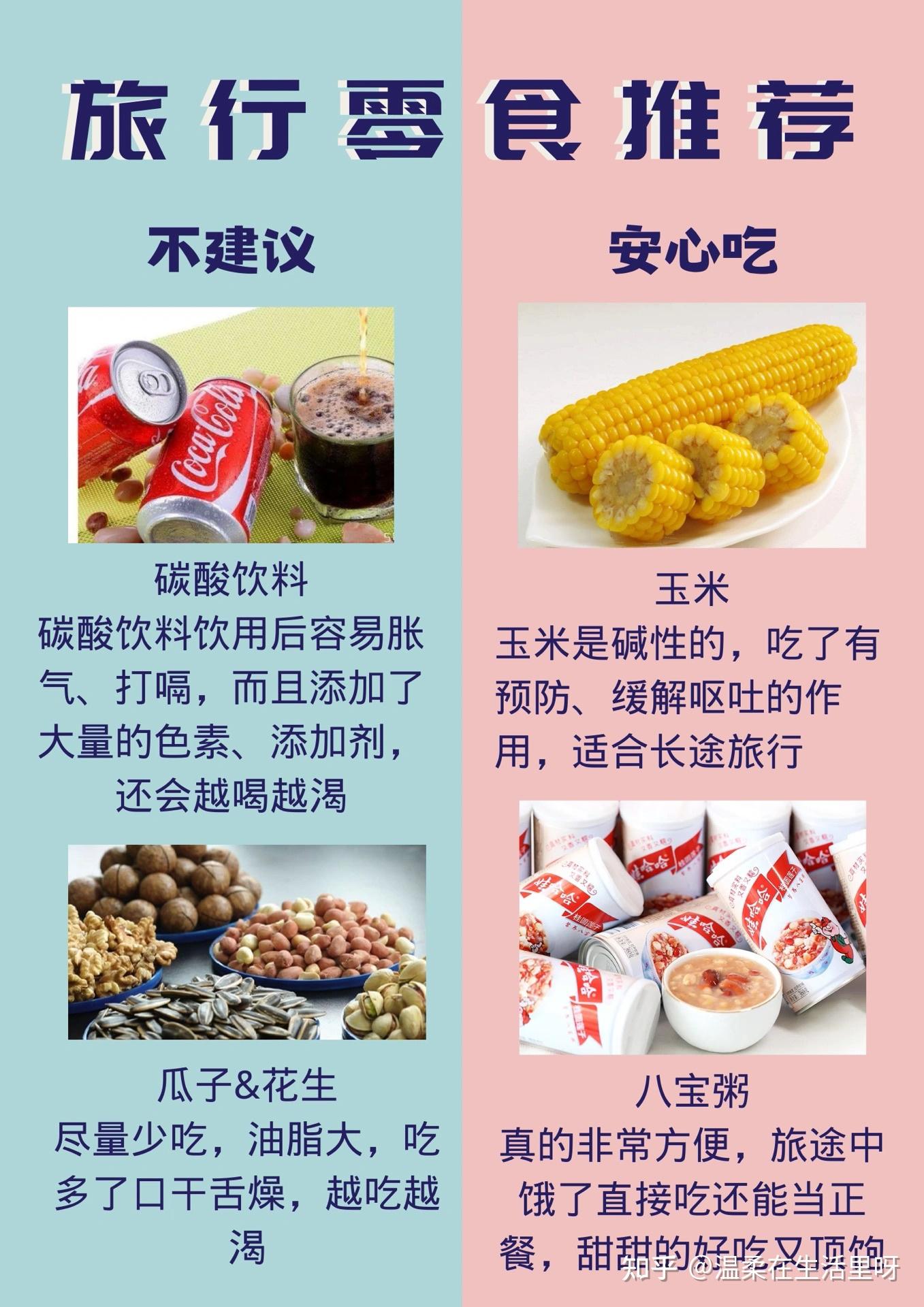 高铁上的零食价目表图片