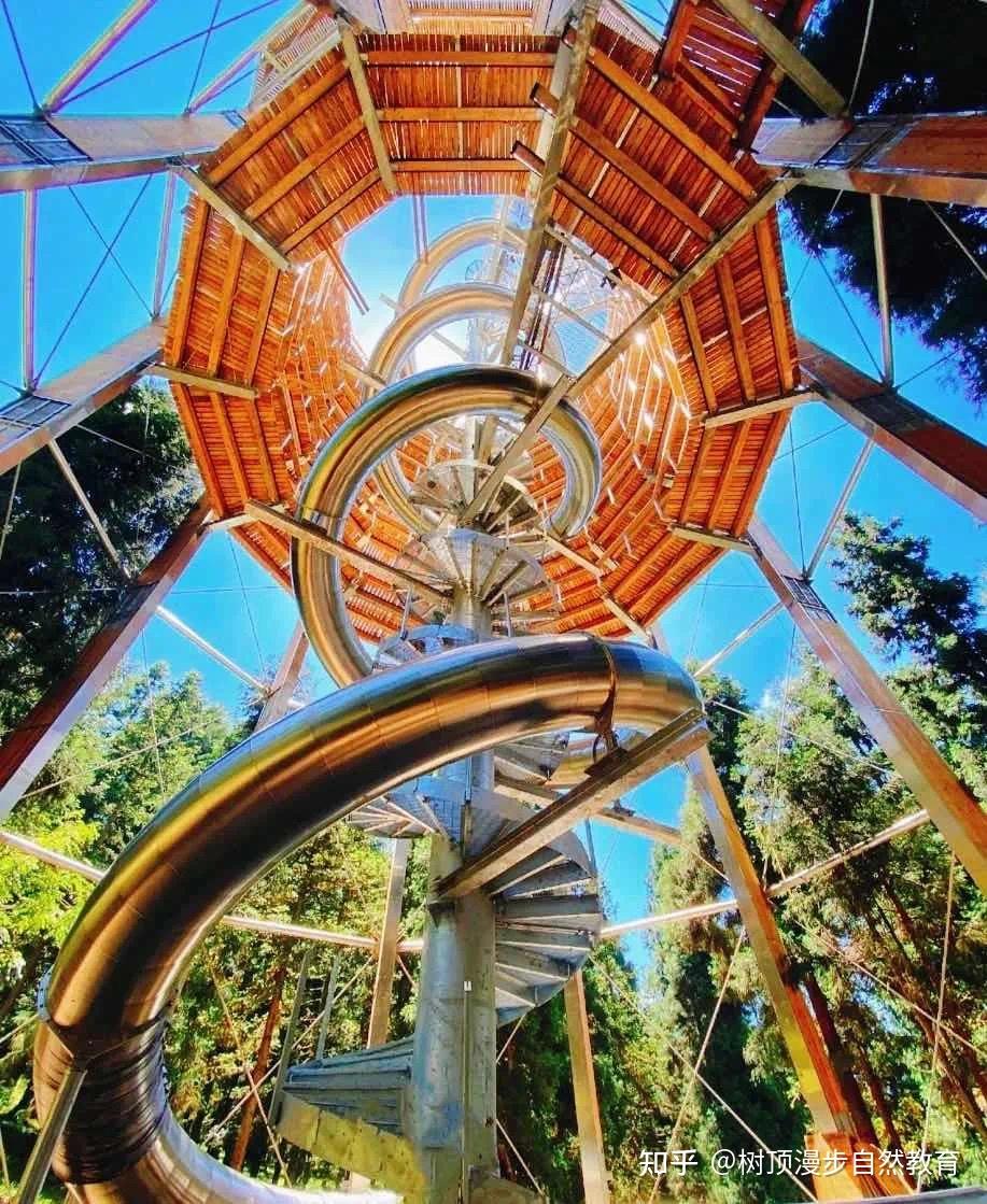 亚洲最长户外空中旋转滑梯云端旋降
