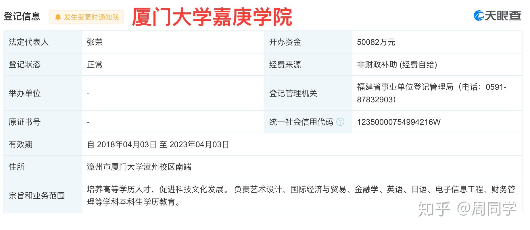 厦门大学嘉庚学院将如何转设