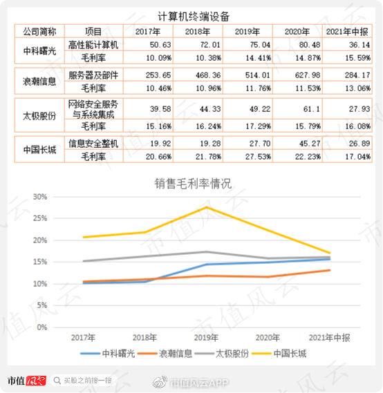江苏银行配股募资200亿补充资本 上市四年派现112亿分红率超22%()