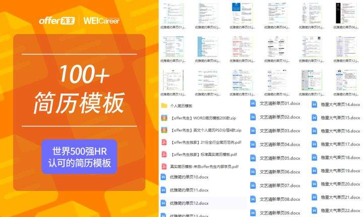 大学期间参加了竞赛，但没有获过奖，能不能写在简历上，还有会对找工作有影响吗？ - 知乎