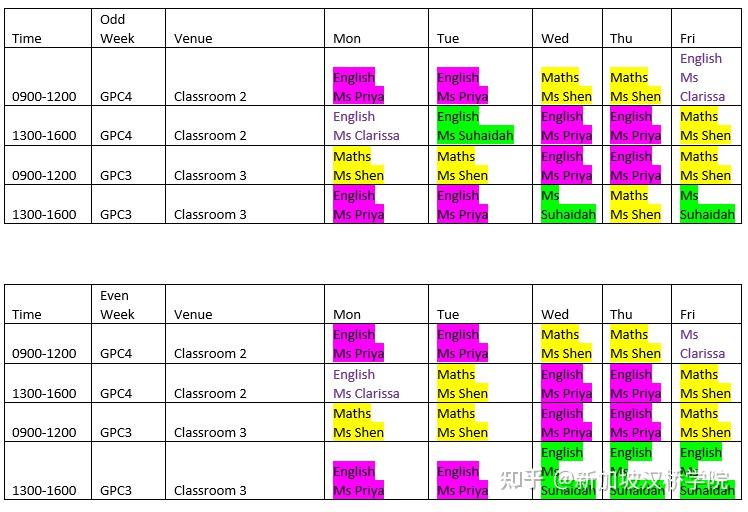 Sach Key English Test 1 Pdf