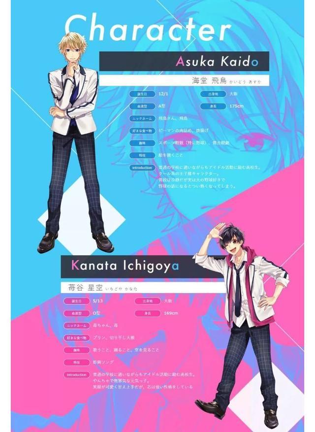 内unitなにわ男子的藤原丈一郎,大桥和也担任,人物设计由honeyworks的