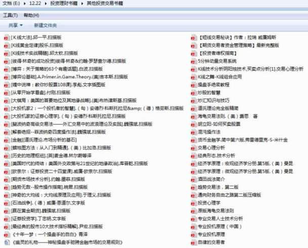求神人介绍关于金融投资方面的书籍?