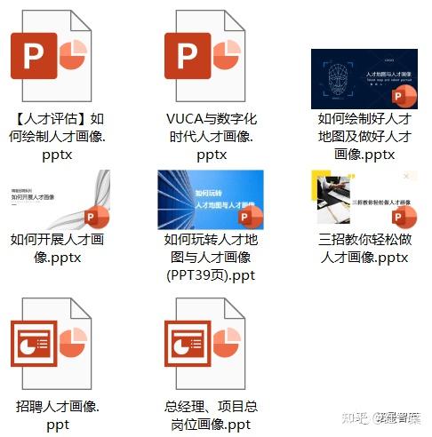 資料包含:人才畫像繪製ppt,人才畫像學習手冊,人才畫像模板和崗位說明