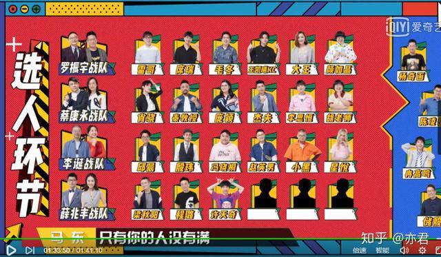 怎么样才能赢得奇葩说第六季的冠军