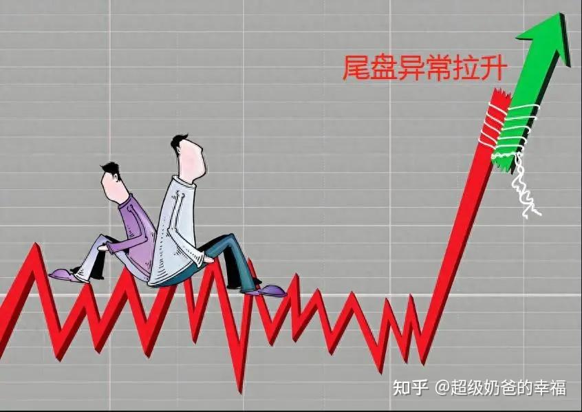 A股突然拉尾盘,意义何在?做好准备,迎接明天更大涨幅? - 知乎