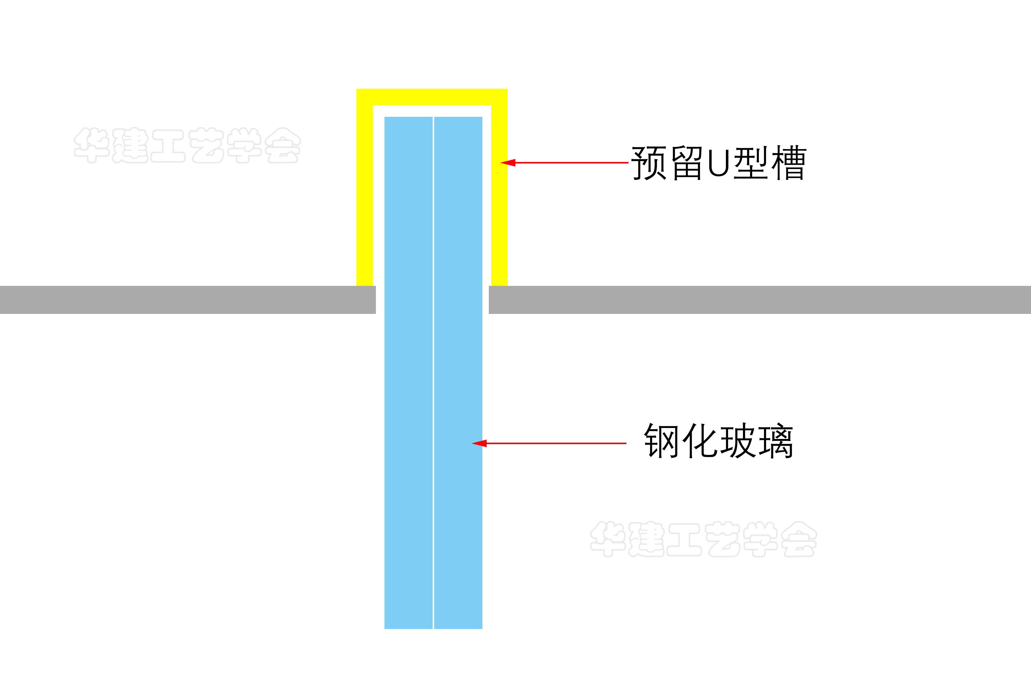 无框玻璃隔断节点图图片