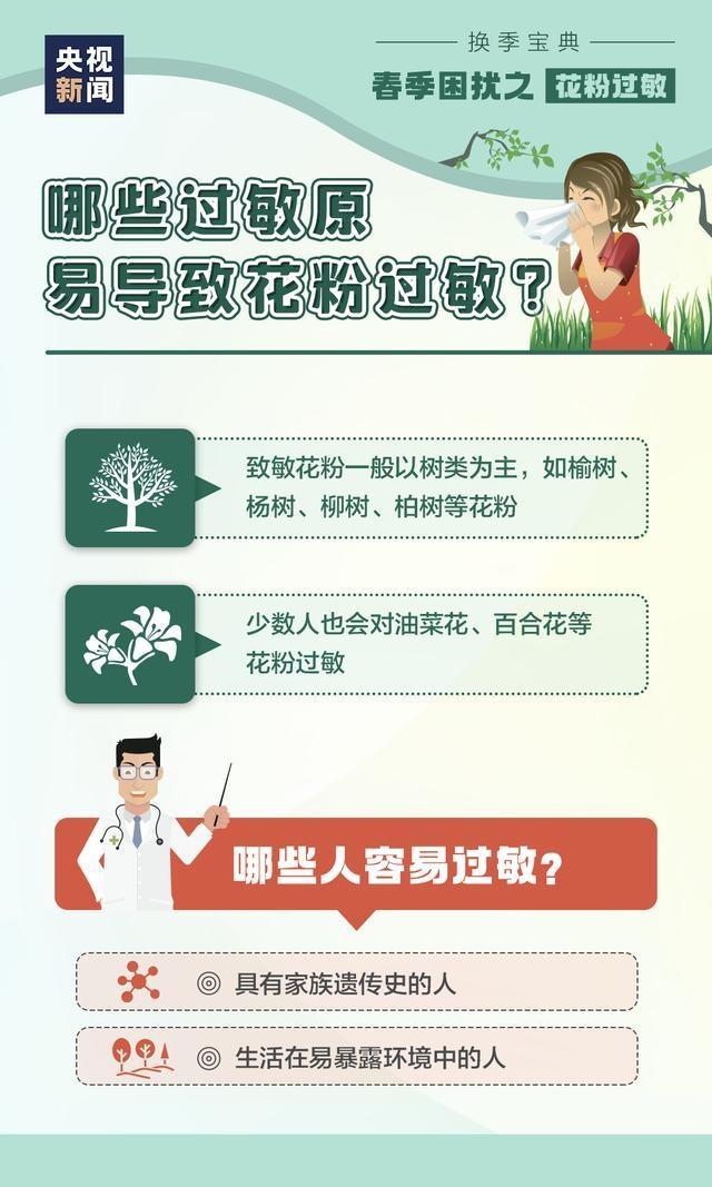 春季过敏怎么办?