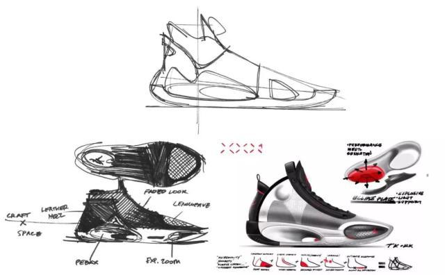 科普贴airjordan篮球鞋36代详细介绍aj粉福利