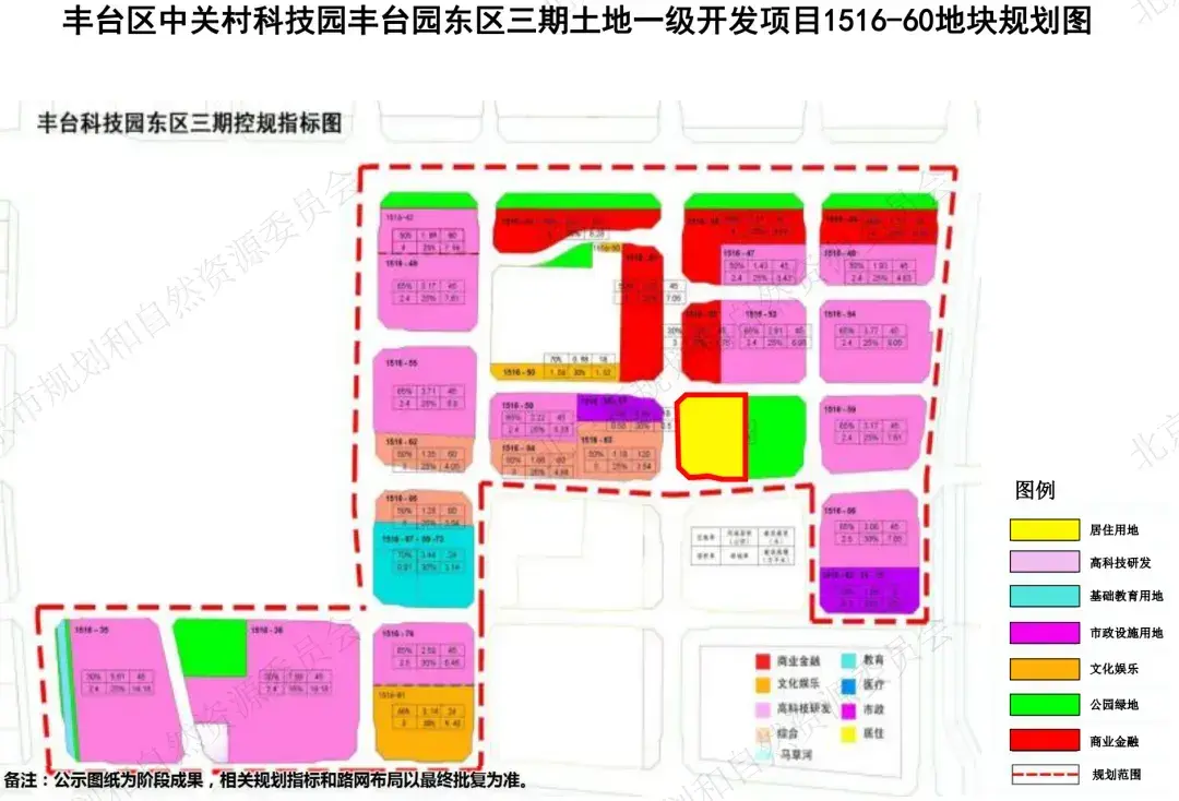 北京二批次土拍放大招,新房还会降价?