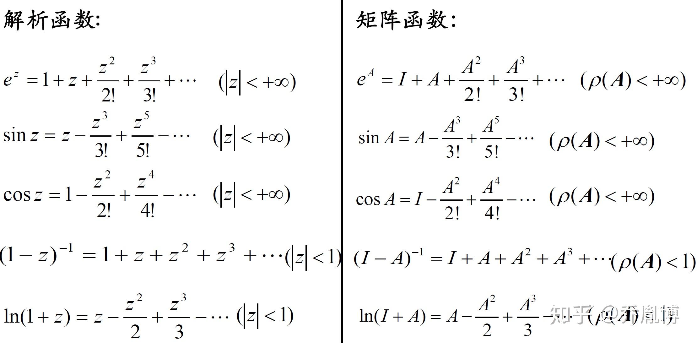 矩阵与数值计算(6)——矩阵幂级数 sin A、cos A - 知乎