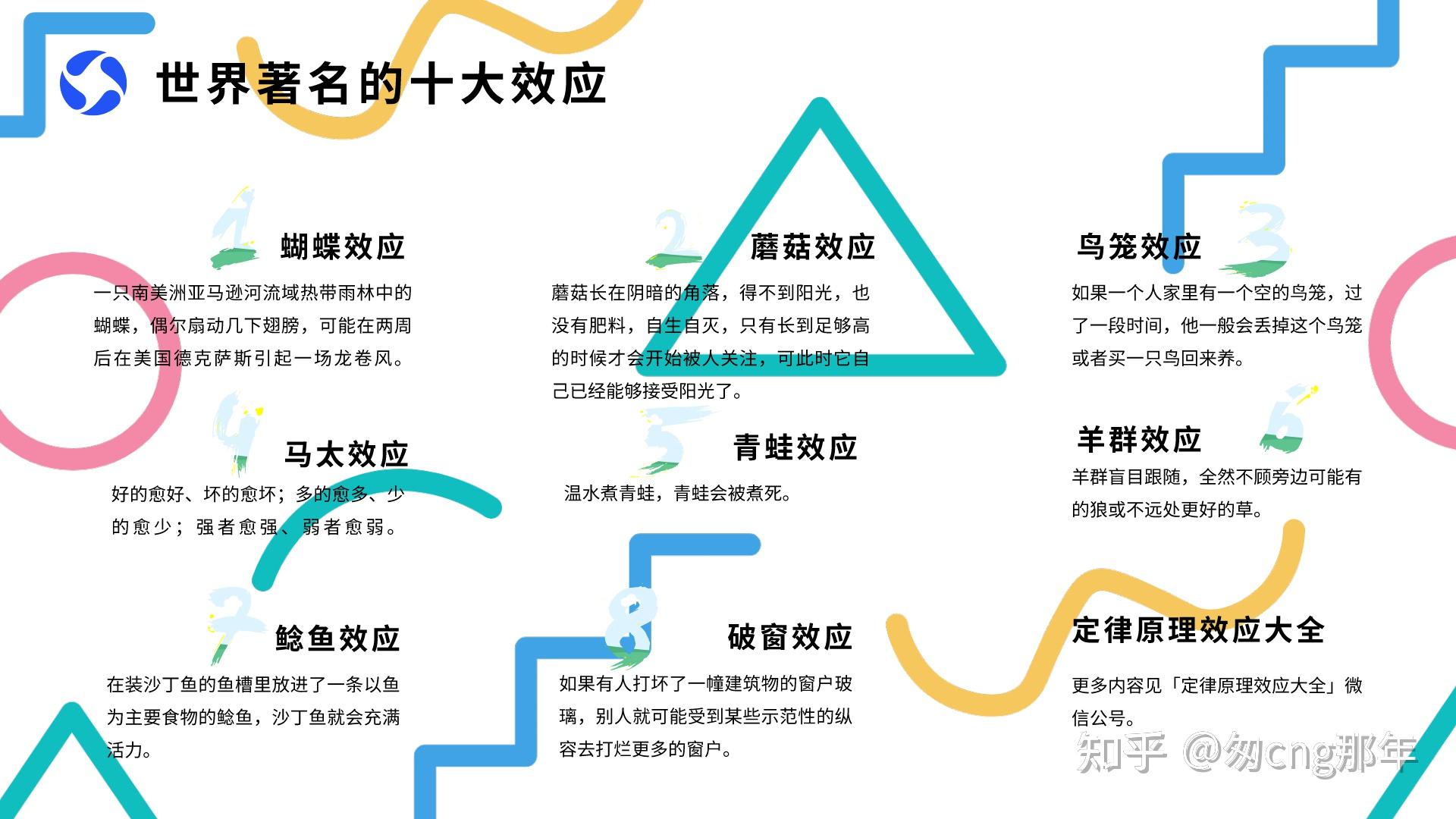 世界著名的十大效应你全都知道吗