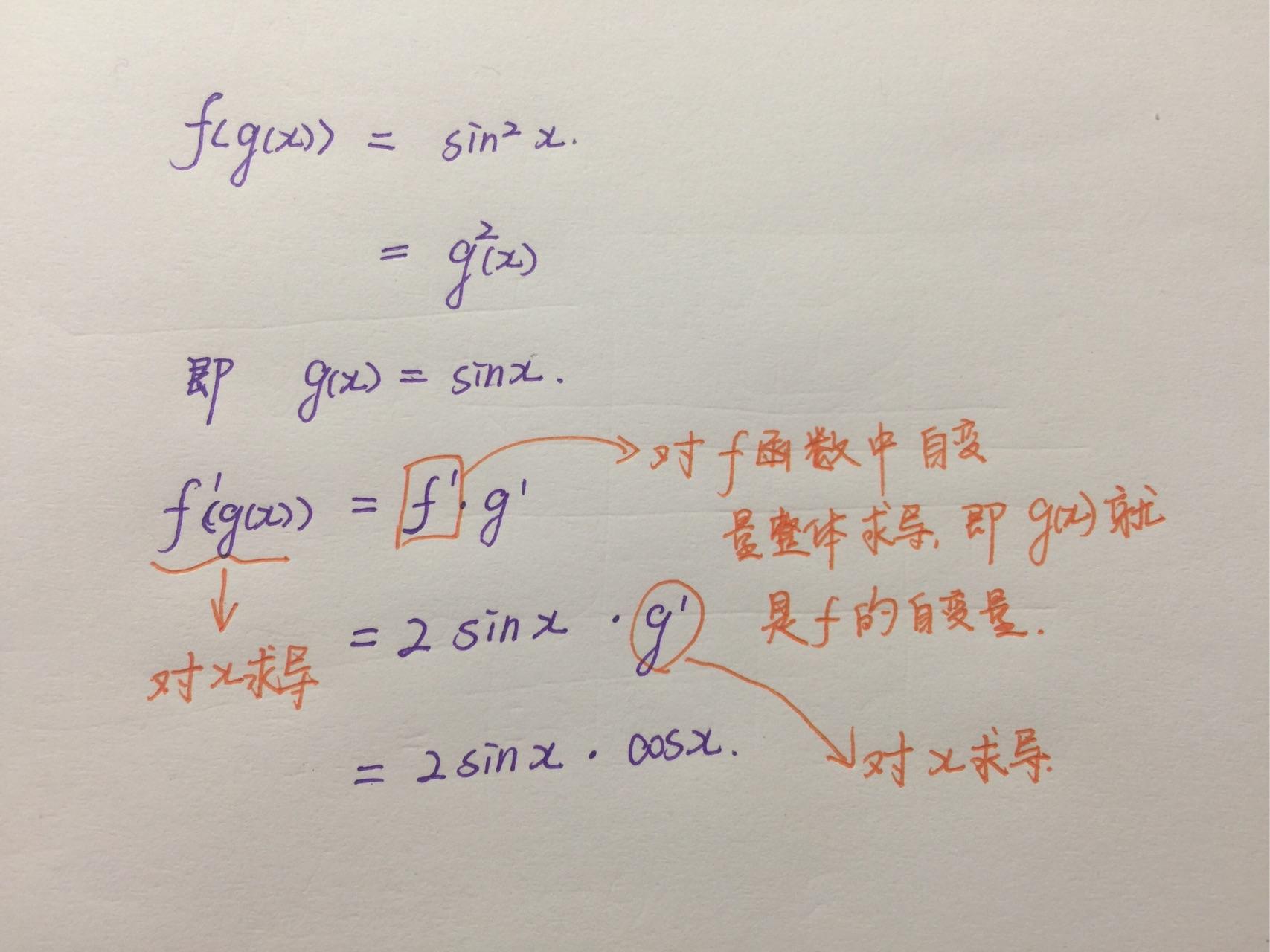 sin求导正弦求导