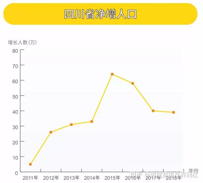 GDP吸血_吸血蝙蝠