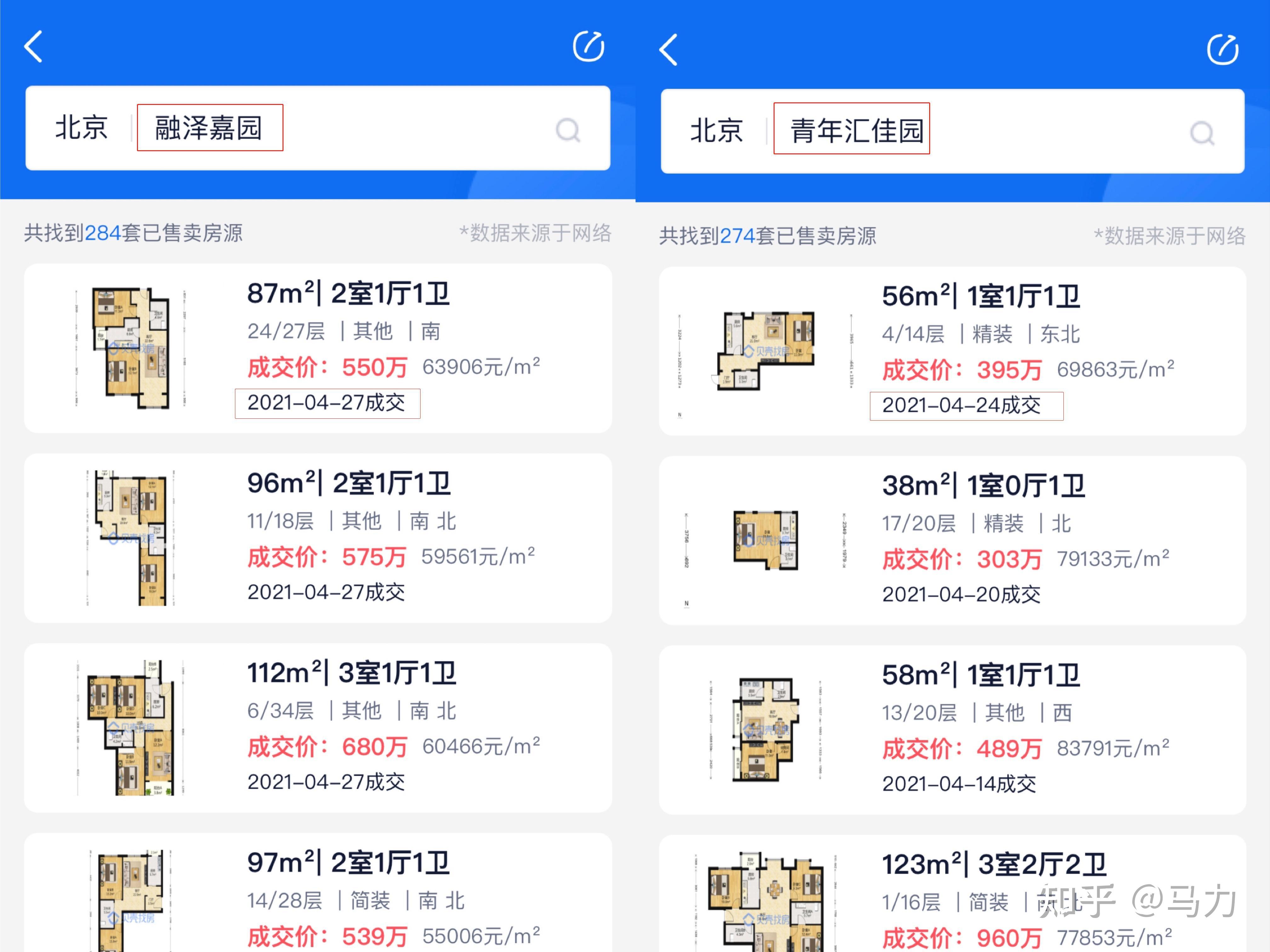 安居客、贝壳、链家这些房产APP哪个最好? - 知乎