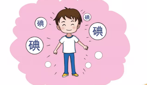 图文知识科学补碘健康一生