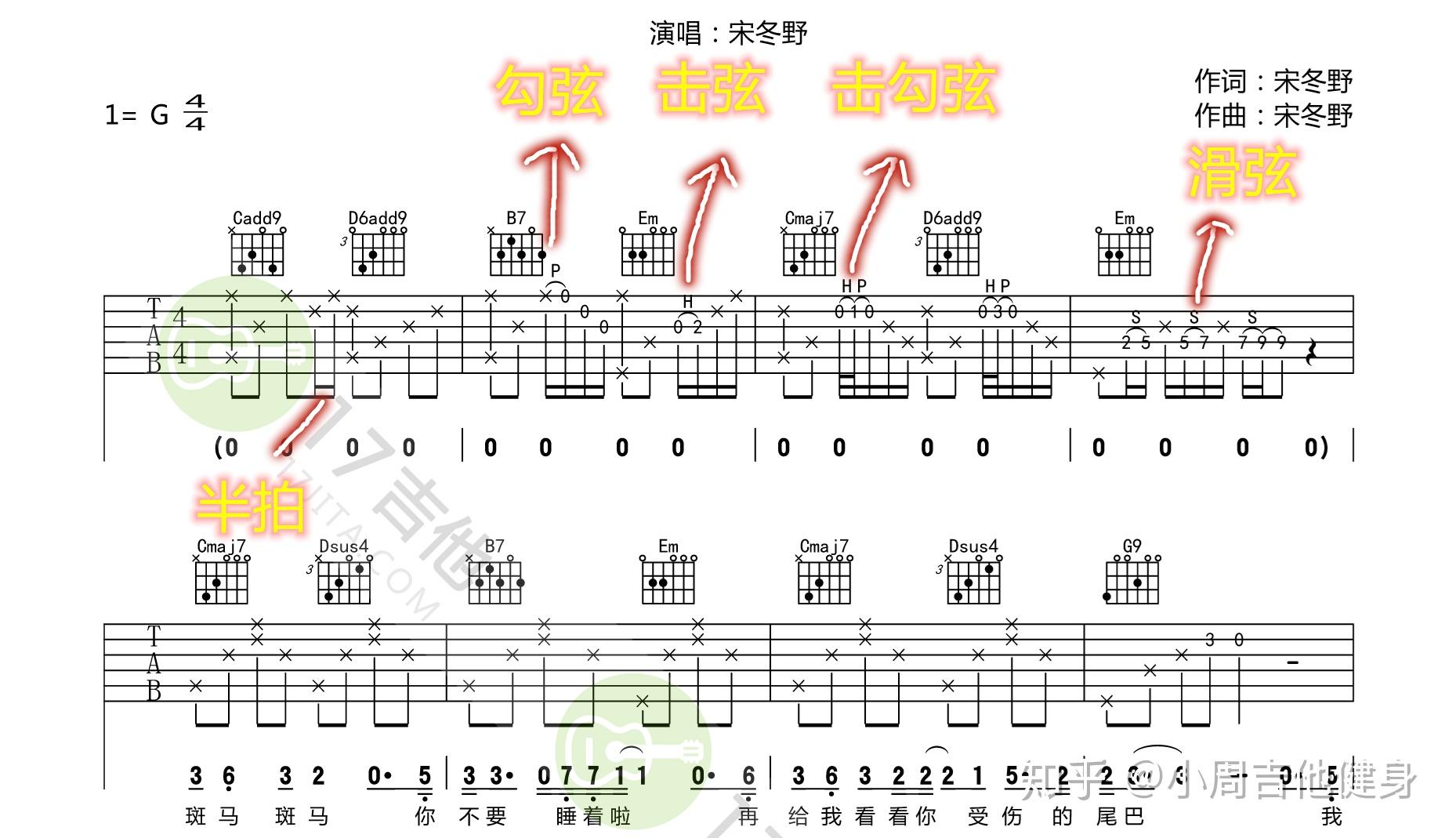 从零起步基础教学（38）—E小调歌曲练习击勾弦练习《丁香花》 ... - 老姚吉他 - 吉他之家