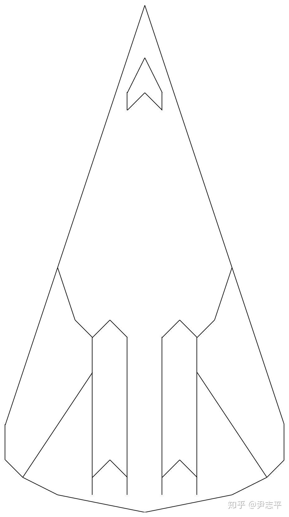 你们觉得轰20长啥样? - 知乎