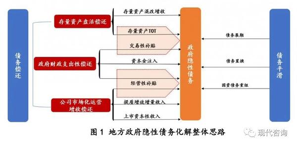 中国人民银行