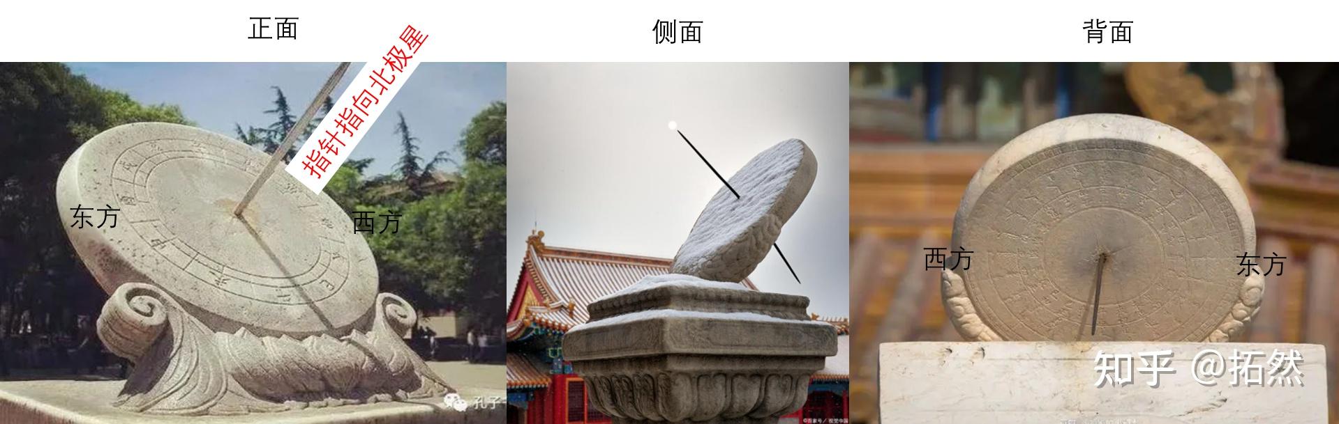 古代十二时辰怎么准确对照现代时间? - 知乎