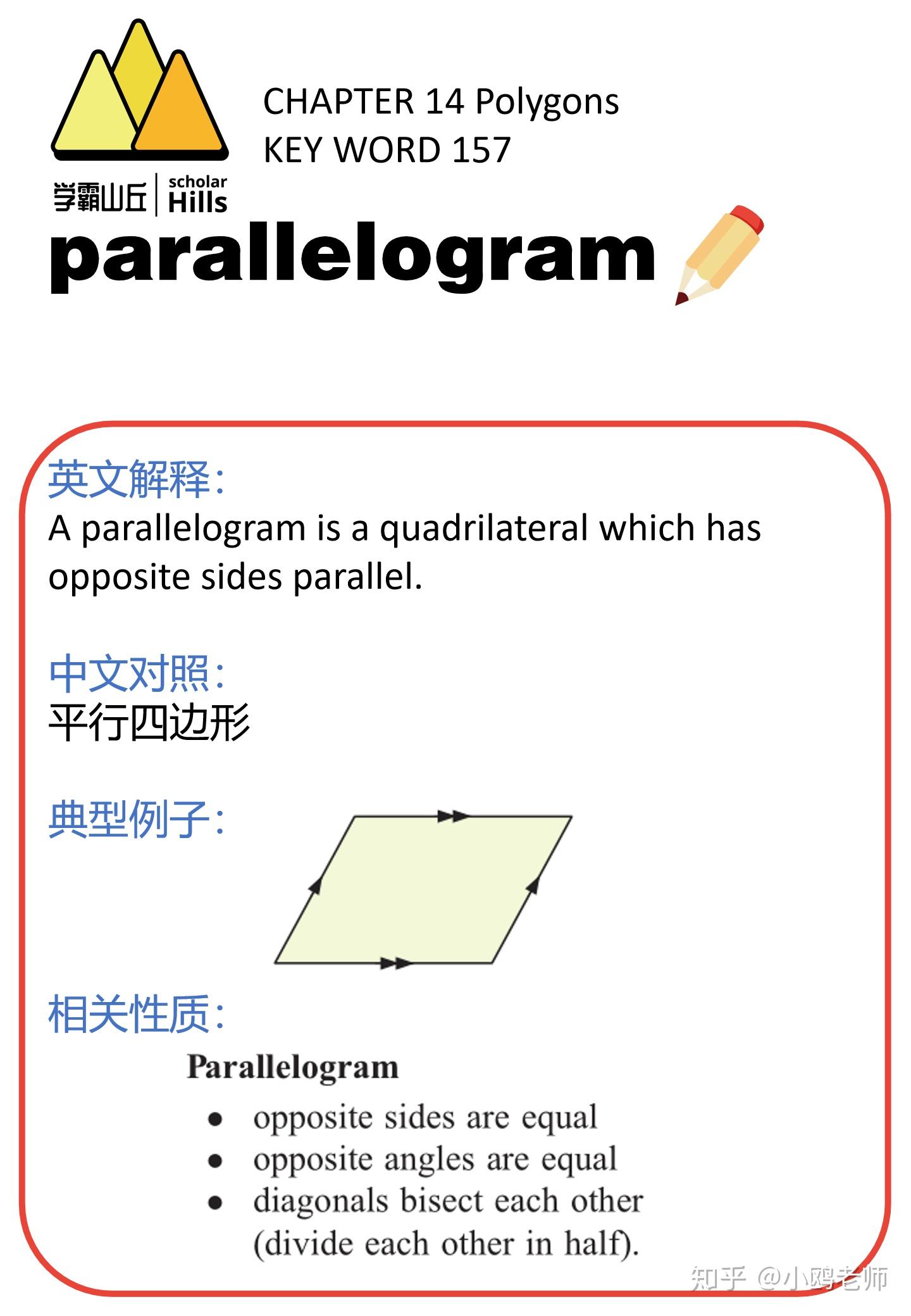 国际学校数学单词第十二课：POLYGONS（多边形） - 知乎