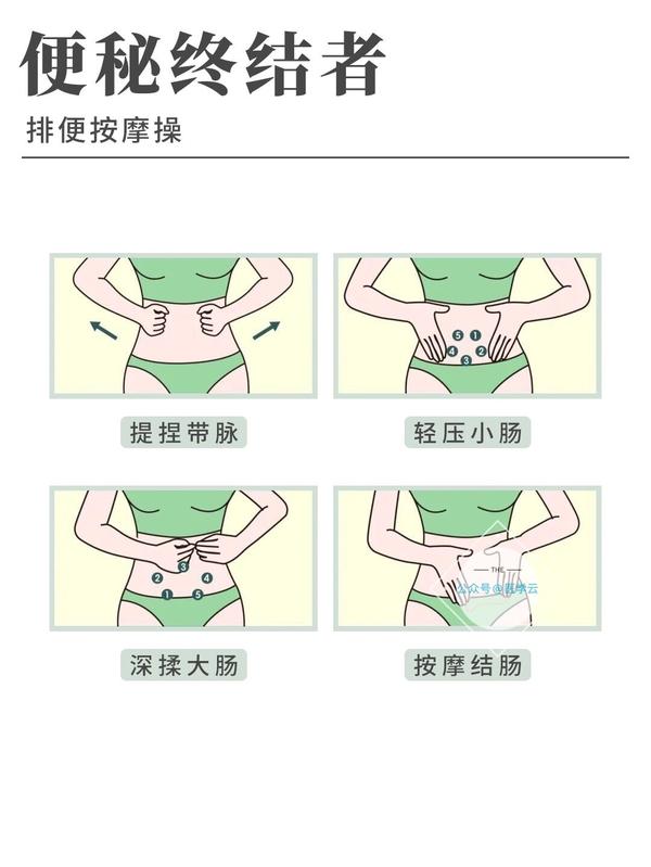 【便秘救星】4个有效动作轻松排便，消灭小肚腩 - 知乎