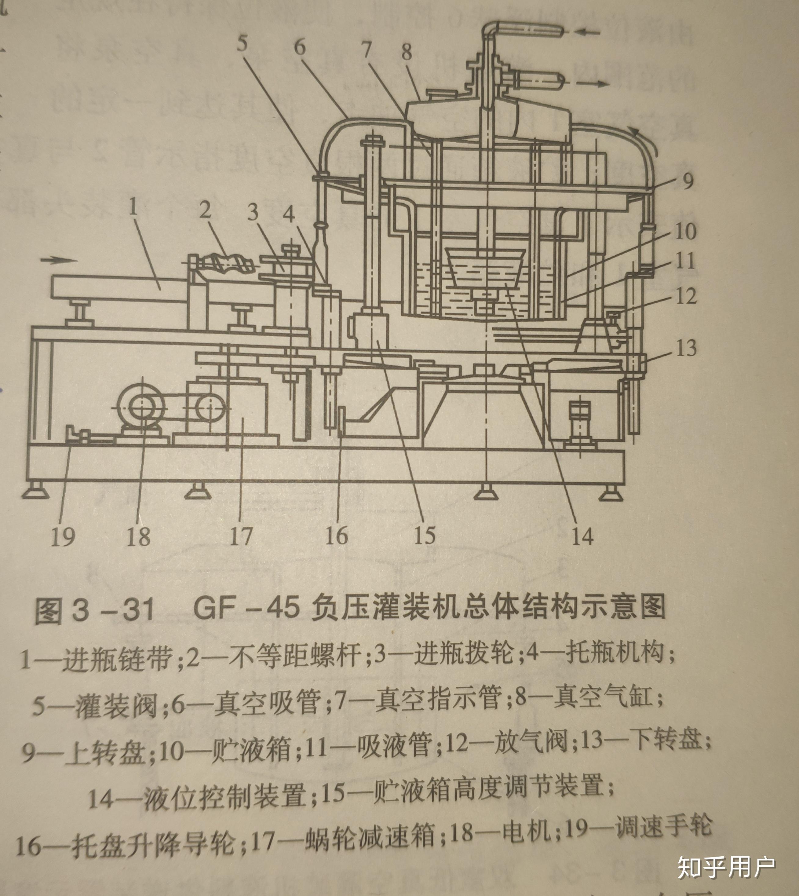 胶囊机结构图图片