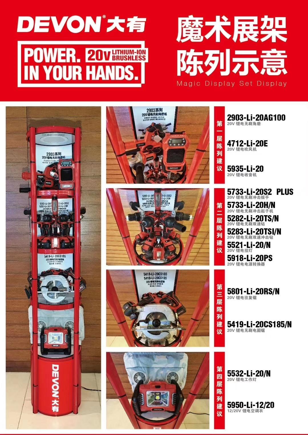 想做电动工具,锐奇 大有 威克士那个性价比高?质量稳定? - 知乎