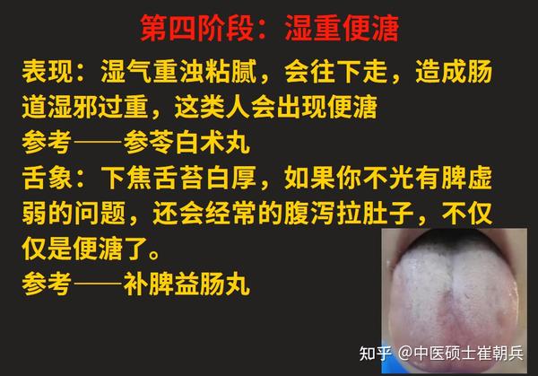 脾气虚、脾阳虚,由轻到重,看看自己的脾虚在哪个阶段?12个阶段的脾虚一次讲明白 - 知乎