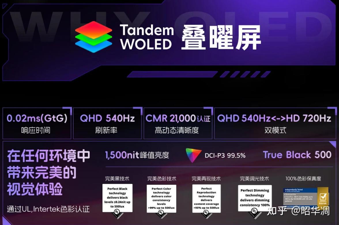 OLED版本答案!看看Tandem WOLED叠曜屏有多牛