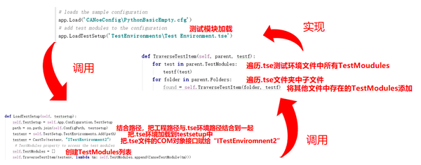 Python调用CANoe小课堂 - 知乎
