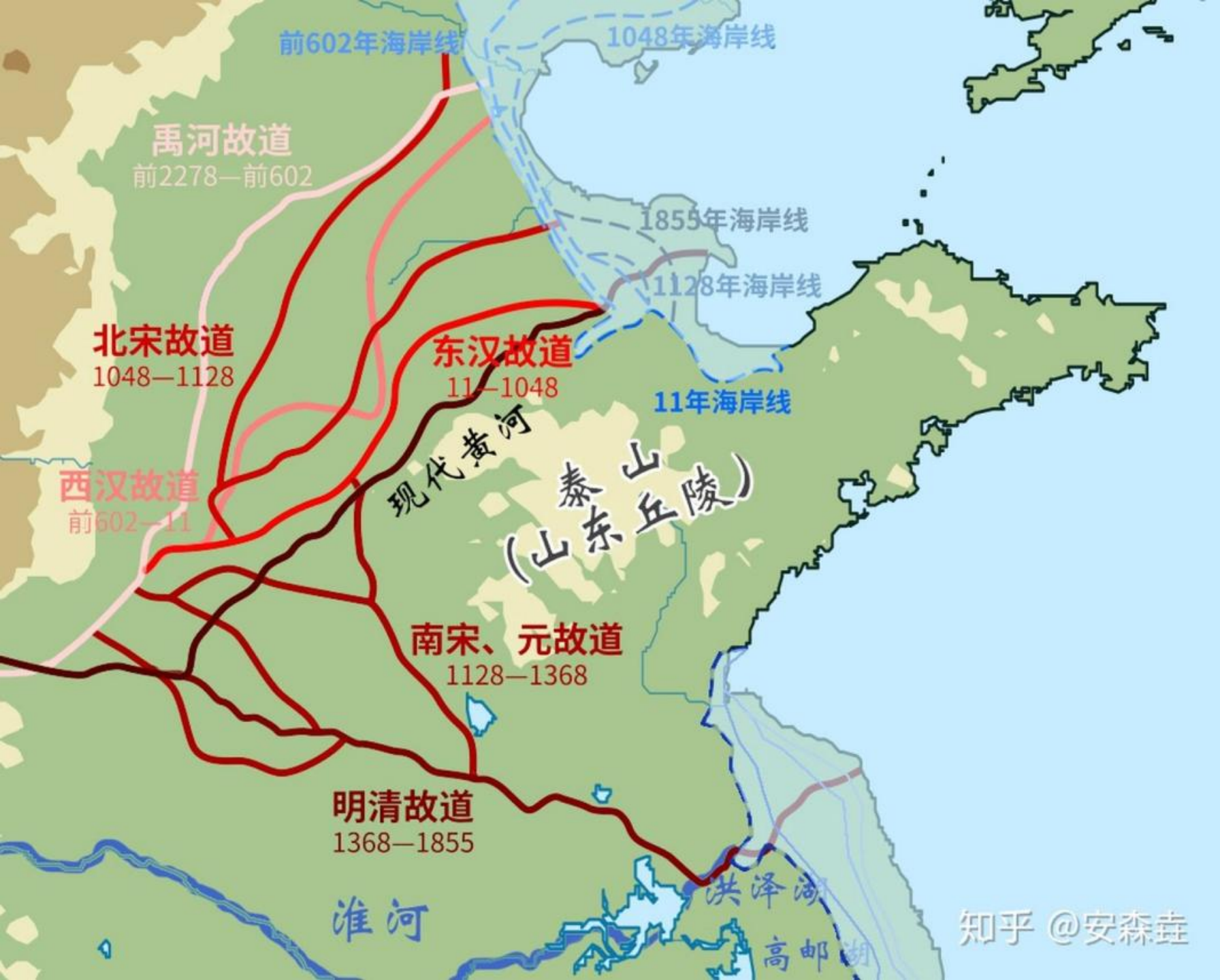 图 3：黄河历史河道示意图