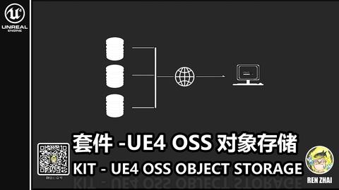 图标