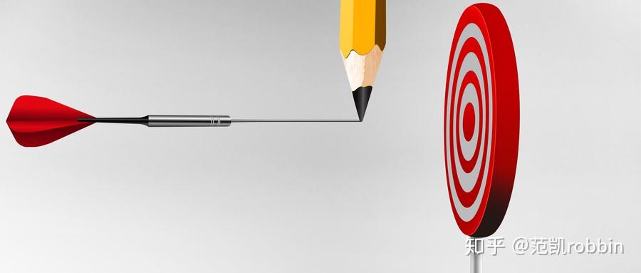 3,针对每个计划制定可衡量的指标