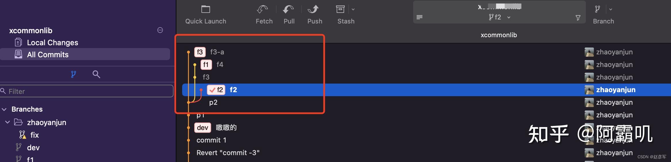 Fork Partition Fork 使用指南 - 知乎