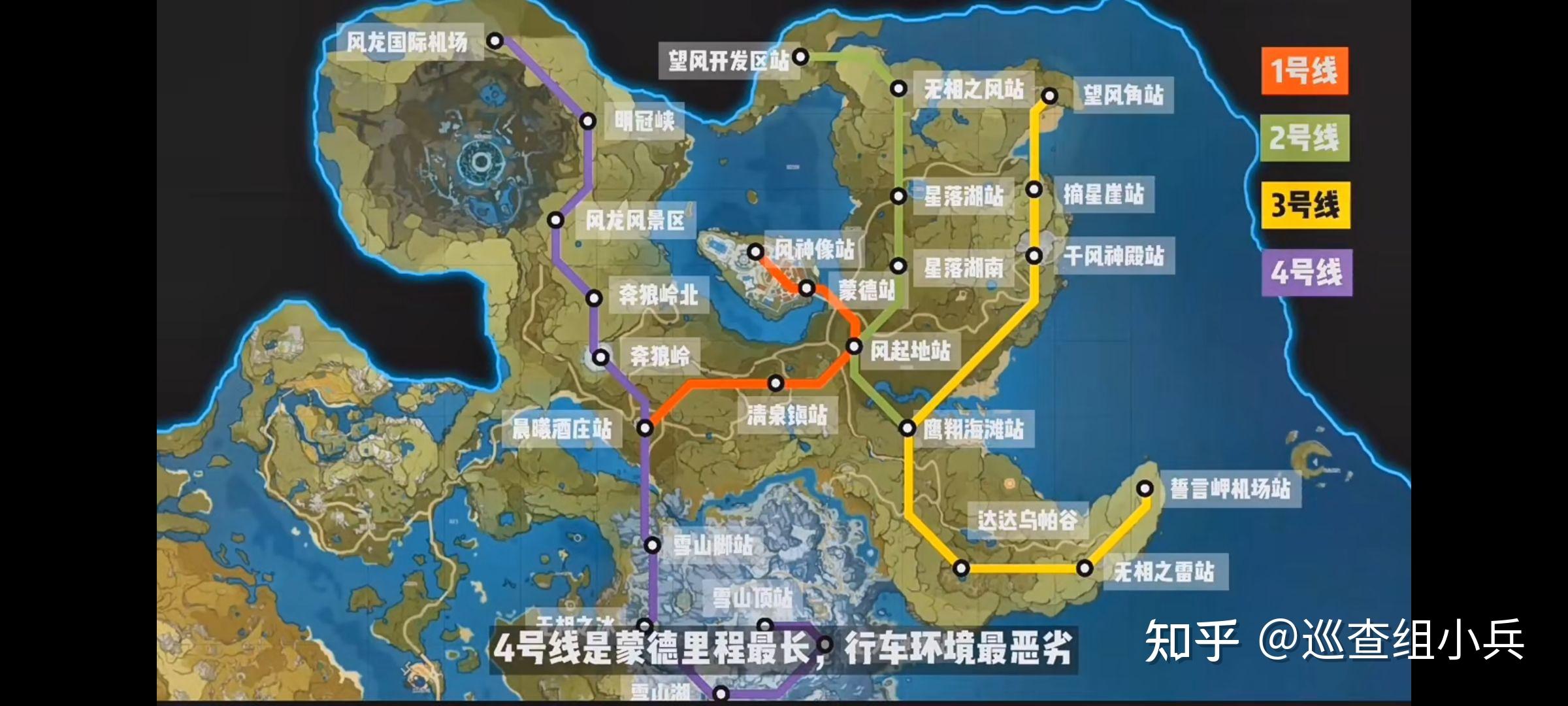 提瓦特大陆建设方案