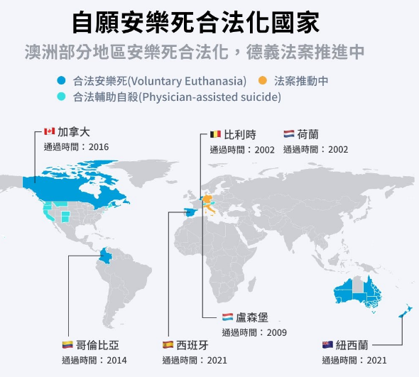 一些关于安乐死(Euthanasia)英文辩论的准备---正方 - 知乎