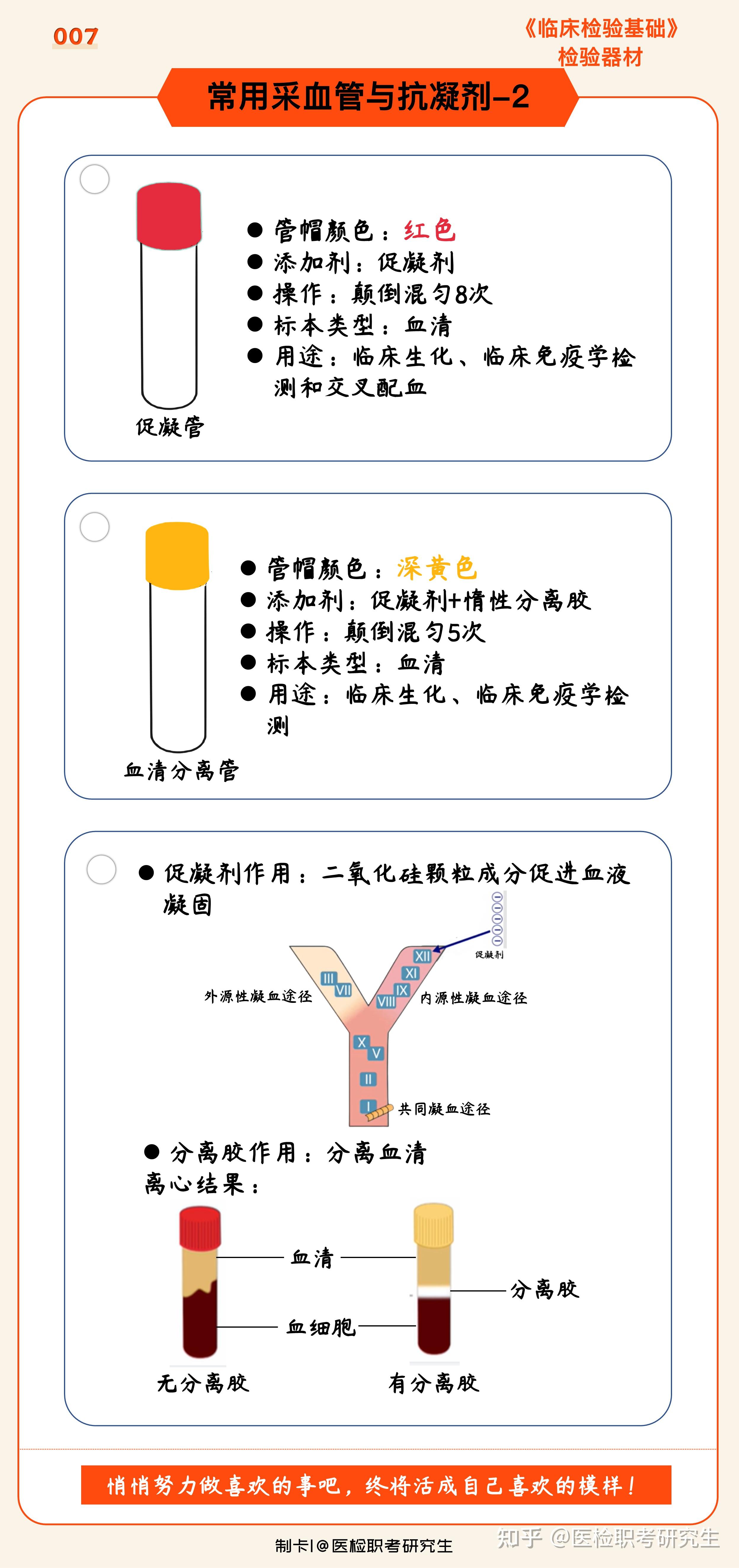 抗凝管有几种，每种的用途采血量保存注意方法又有哪些呢？_https://www.jmylbn.com_新闻资讯_第6张