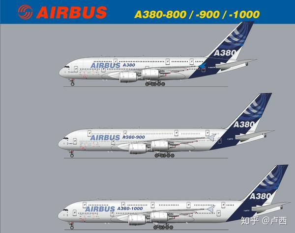 空客a380三视图图片