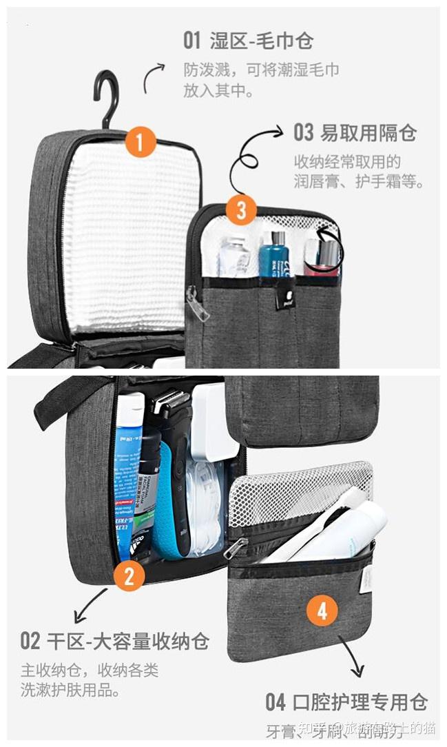 有好看实用的洗漱包推荐吗